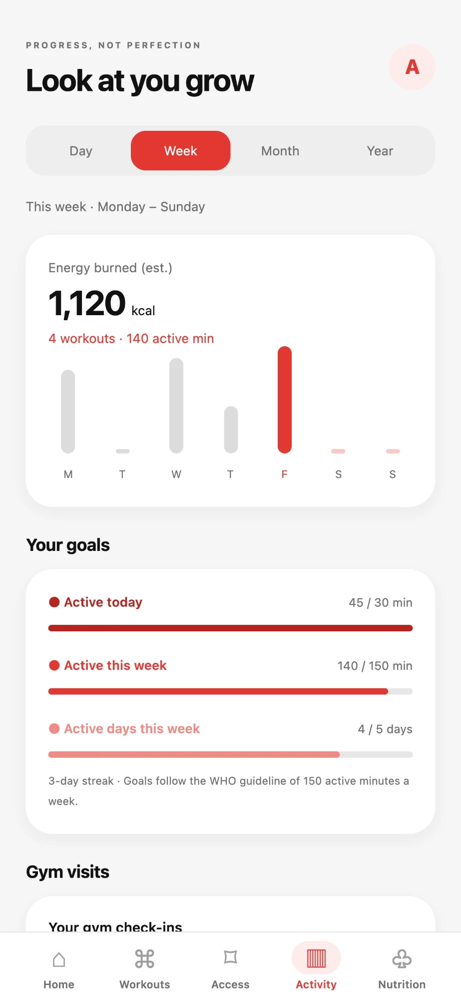 Activity screen with weekly energy burned and active-minute goals